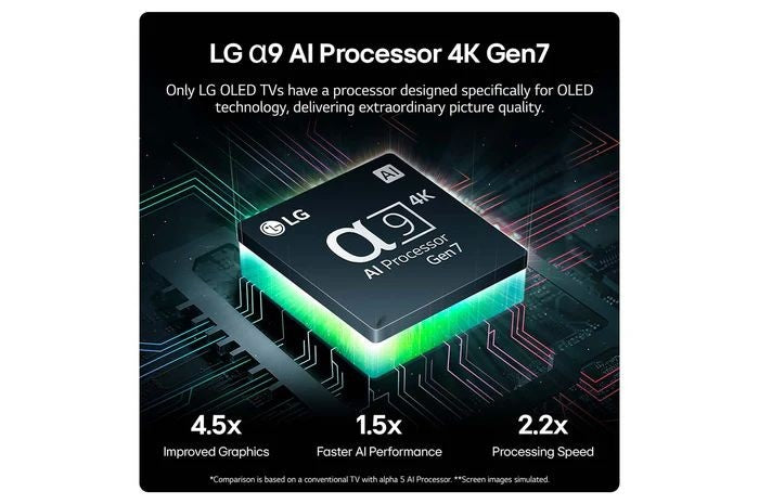 LG OLED 77" Smart TV, 4K, AI Magic Remote