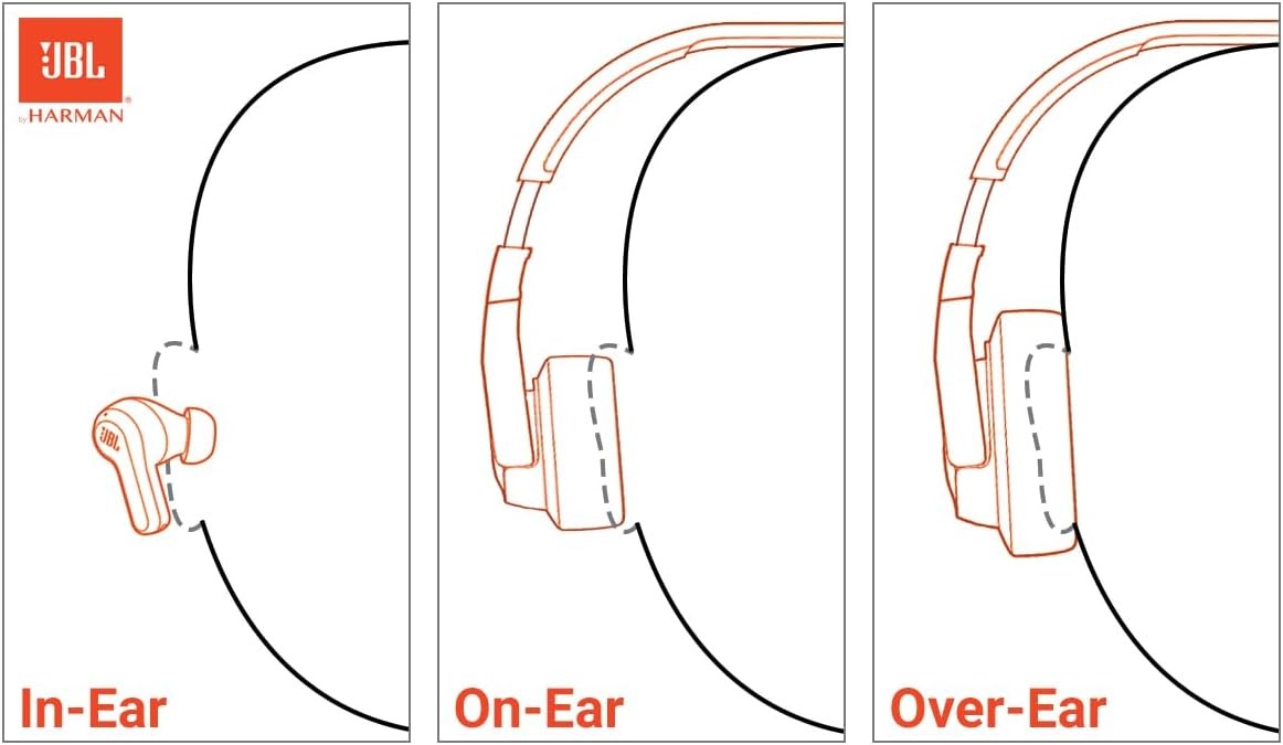 JBL Junior Wireless On-Ear Kids Headphones, JBL Safe Sound