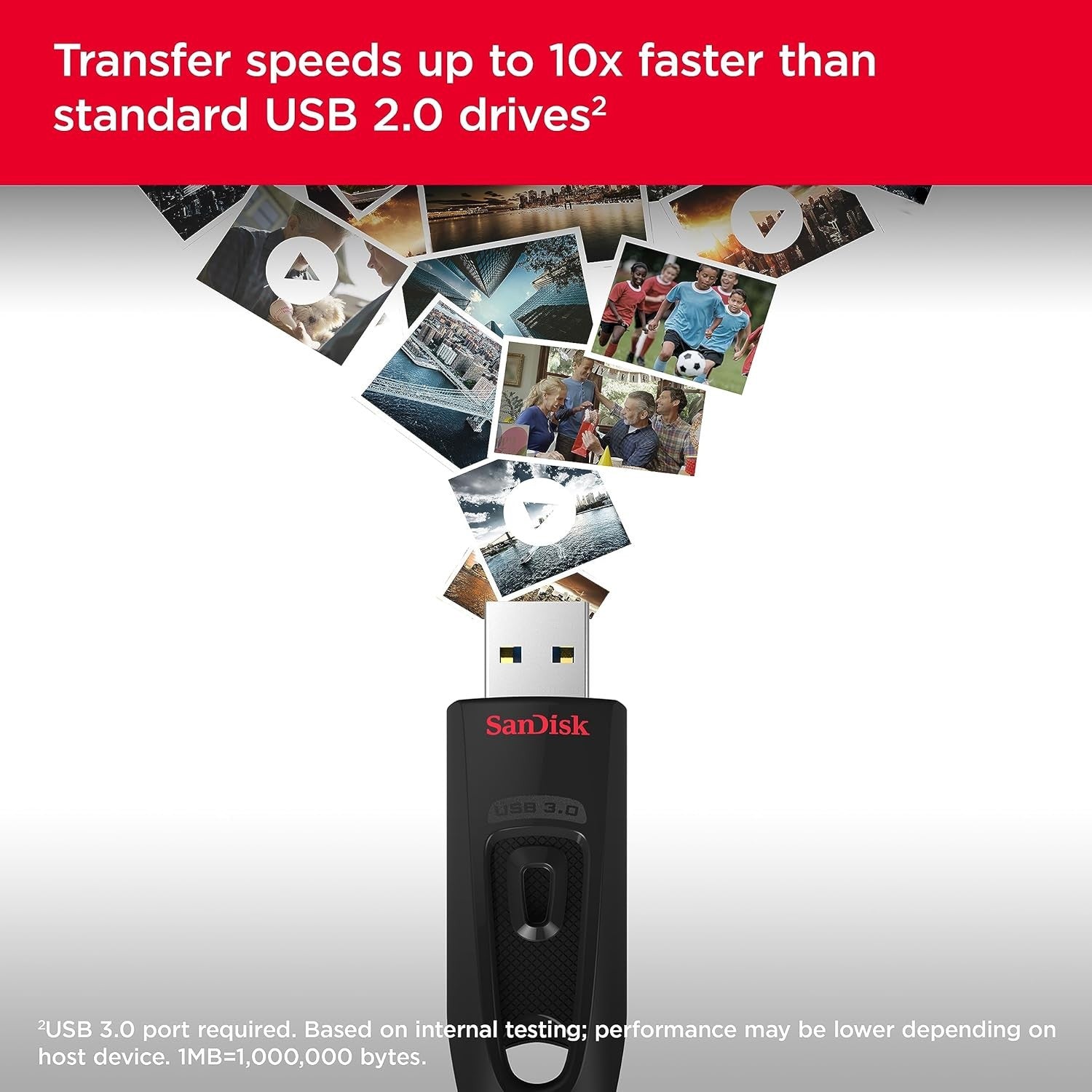 SanDisk 256GB Ultra USB 3.0 Flash Drive