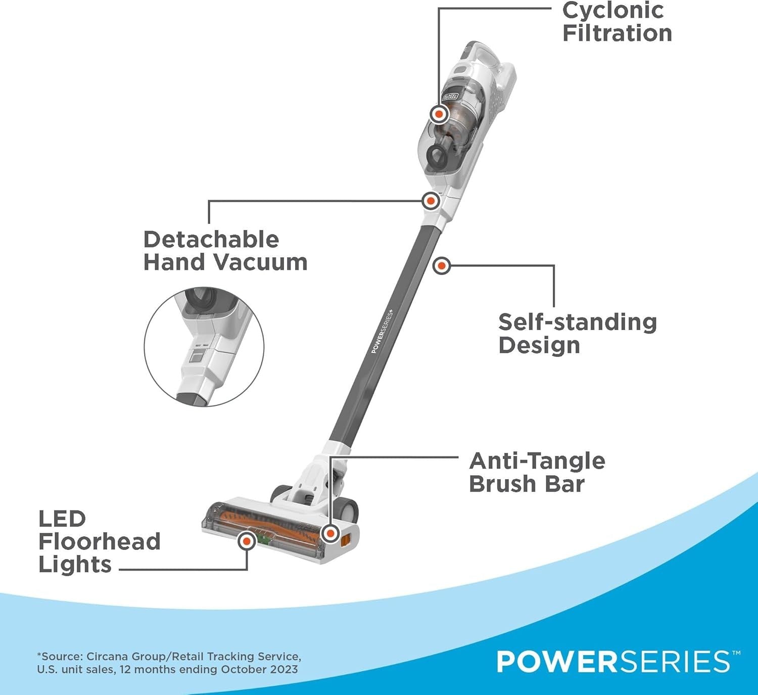 Black & Decker Power Series Cordless Stick Vacuum Cleaner