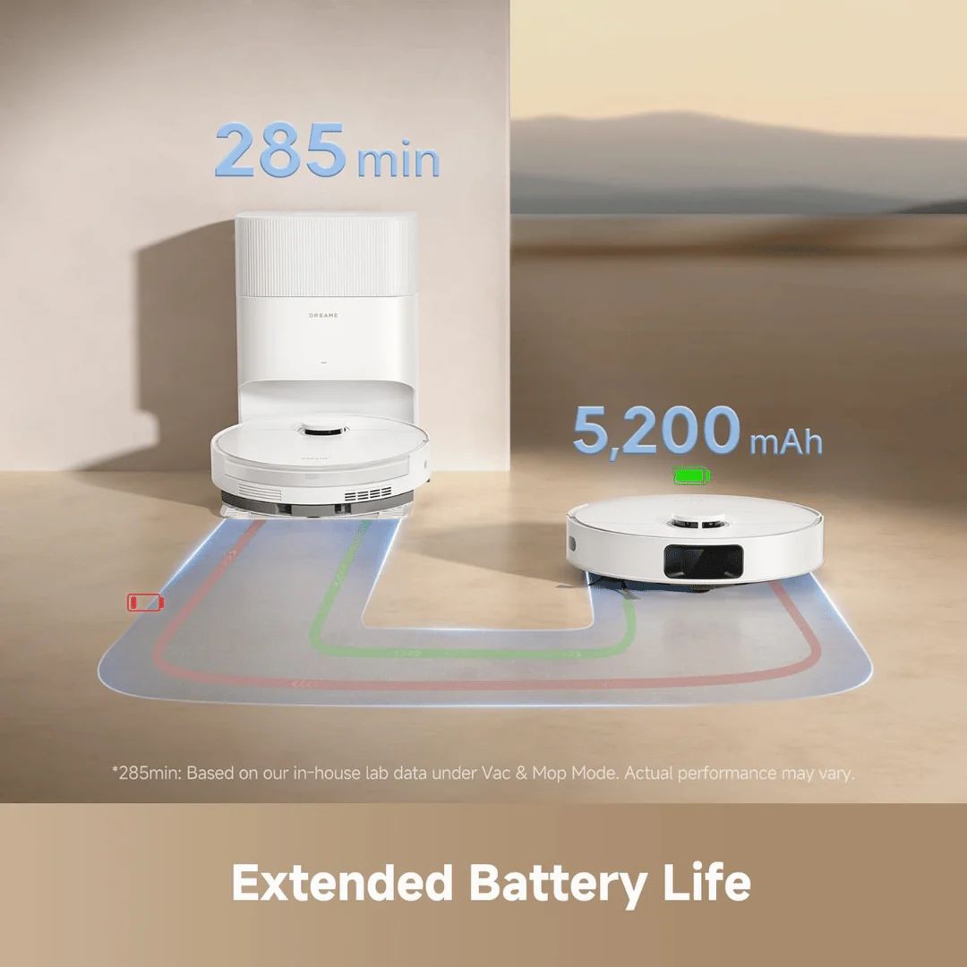 Dreame D20 Plus Robot Vacuum, White