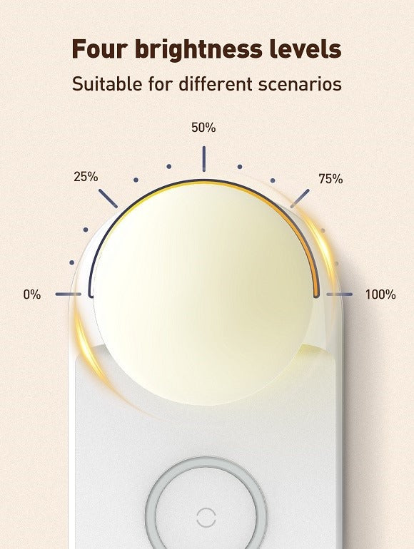 LDNIO Y3 LED Desk Lamp
