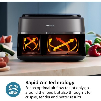 Philips Dual Air Fryer, 9L, 2750W, Black