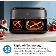 Philips Dual Air Fryer, 9L, 2750W, Black