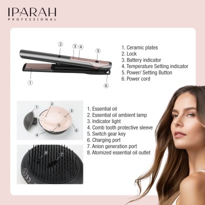 IPARAH Professional Hair Straightener, Essential Oil Comb, Negative Ion Rechargeable, Portable Travel, LED Display, USB