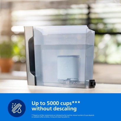 Philips Fully Automatic Espresso Machine, 12 Beverages