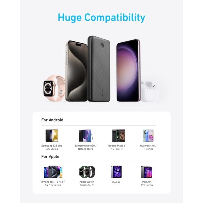 Anker 20000mAh Portable Charger/ Power Bank