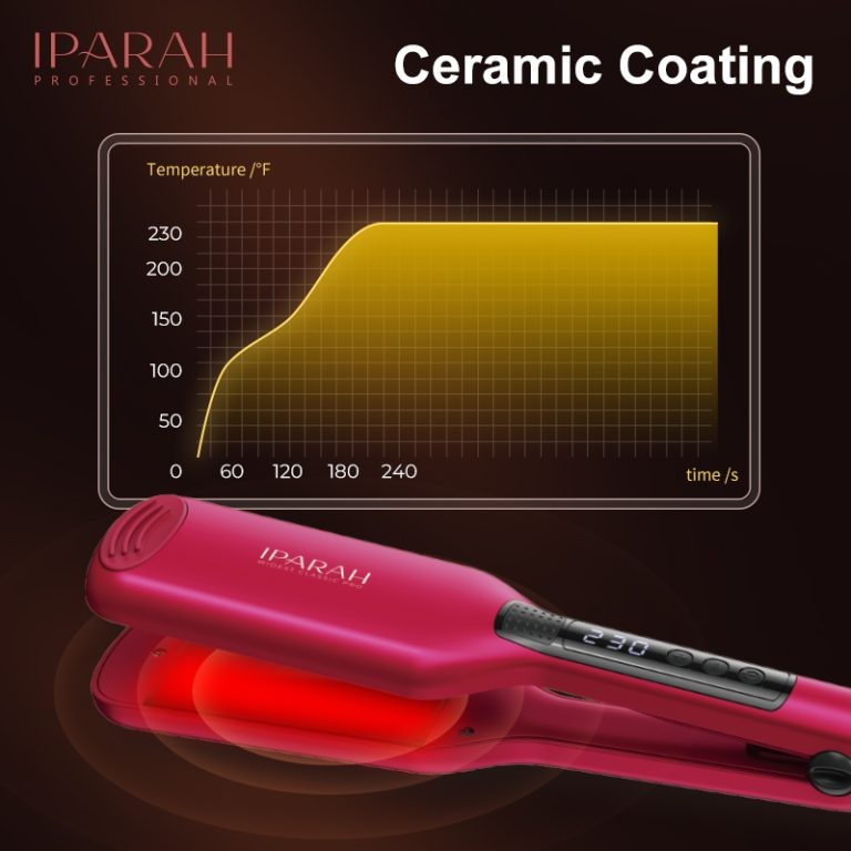 Iparah Professional Electric Wide Hair Straightener