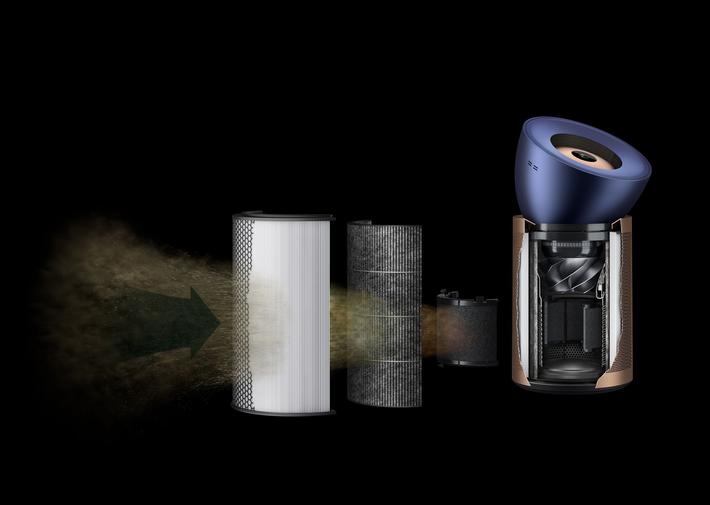 Dyson Purifier Big+Quiet Formaldehyde, Prussian Blue/Gold