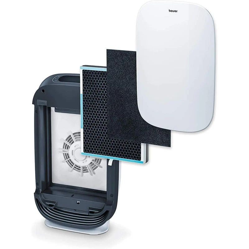 Beurer Air Purifier