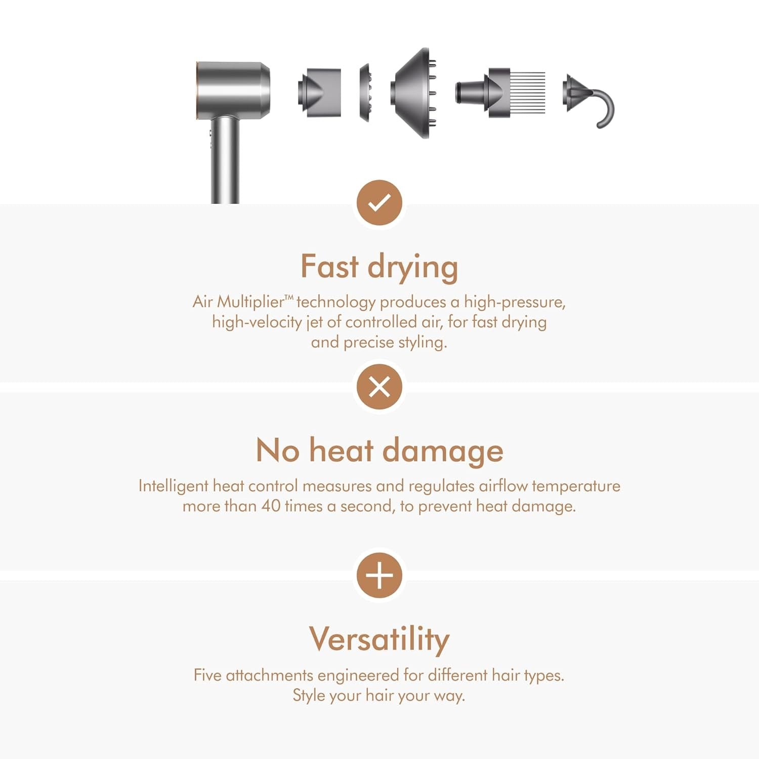 Dyson Supersonic™ Hair Dryer, 1600 Watts, Nickel / Copper