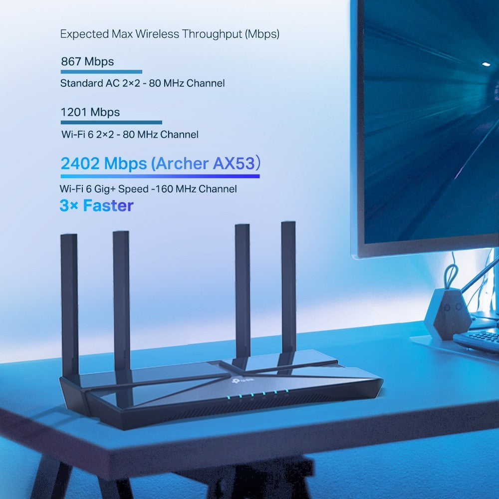 TP-LINK Dual Band Gigabit Wi-Fi 6 Router