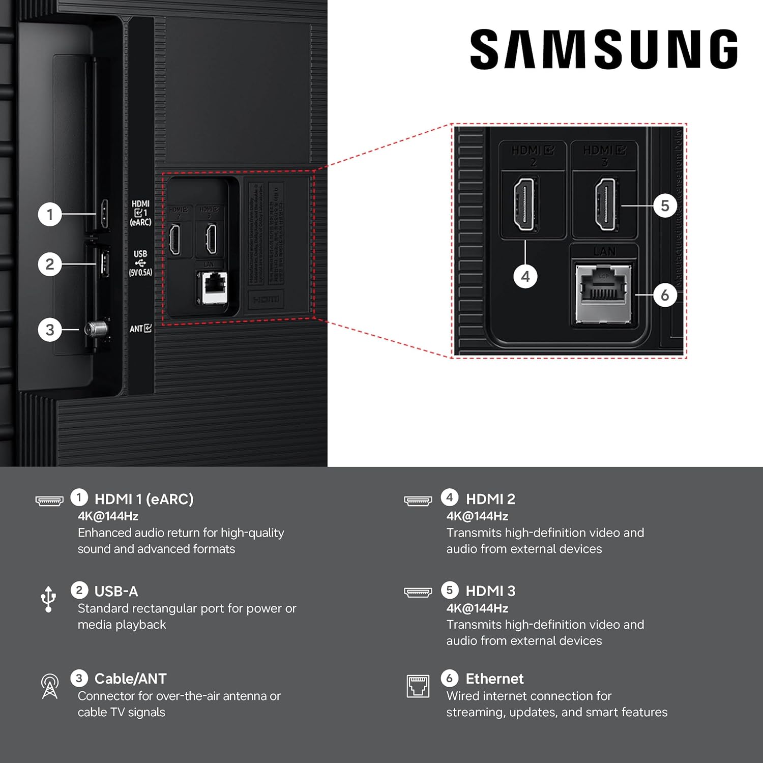 Samsung 65" Mini LED Vision AI Smart TV (2026)