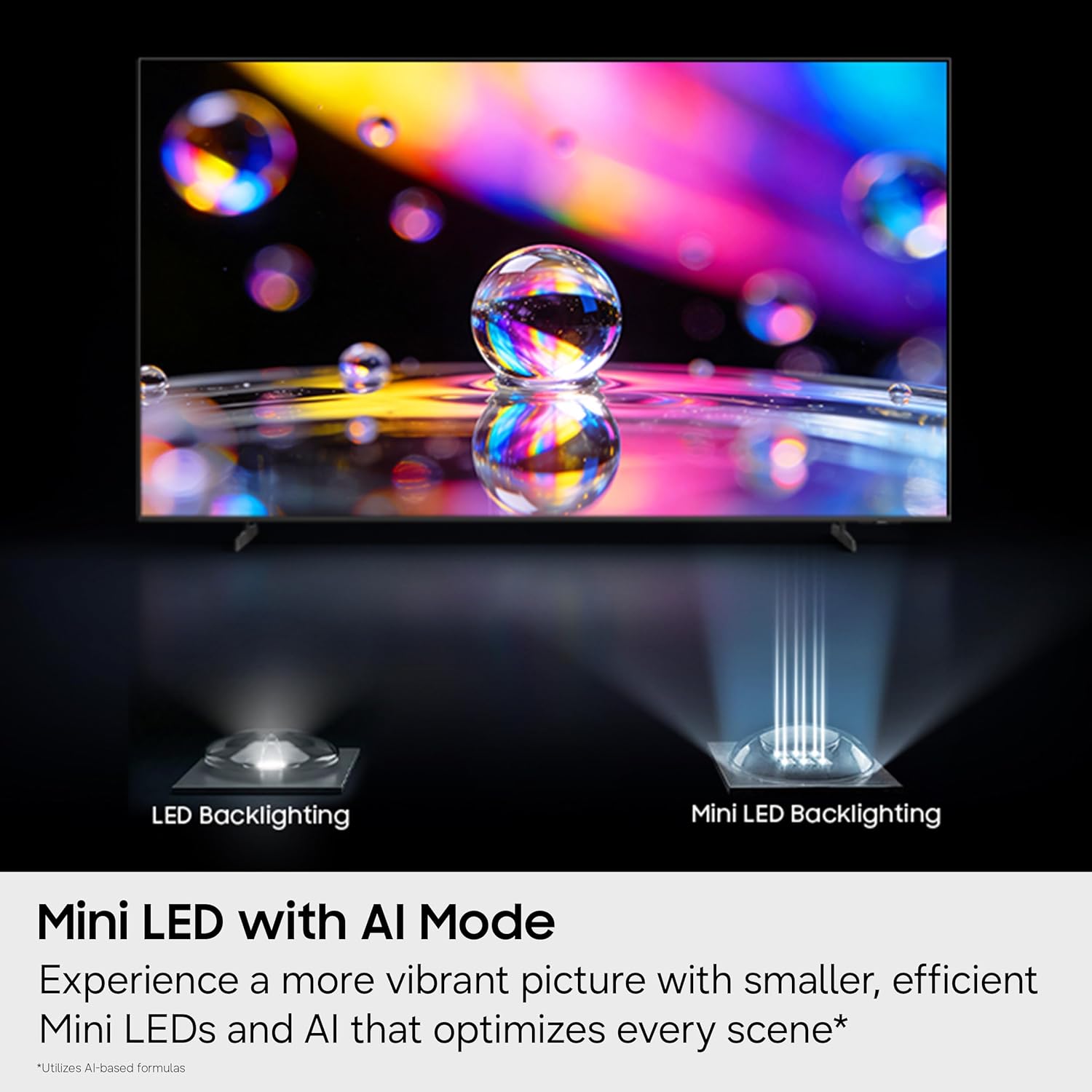 Samsung 65" Mini LED Vision AI Smart TV (2026)
