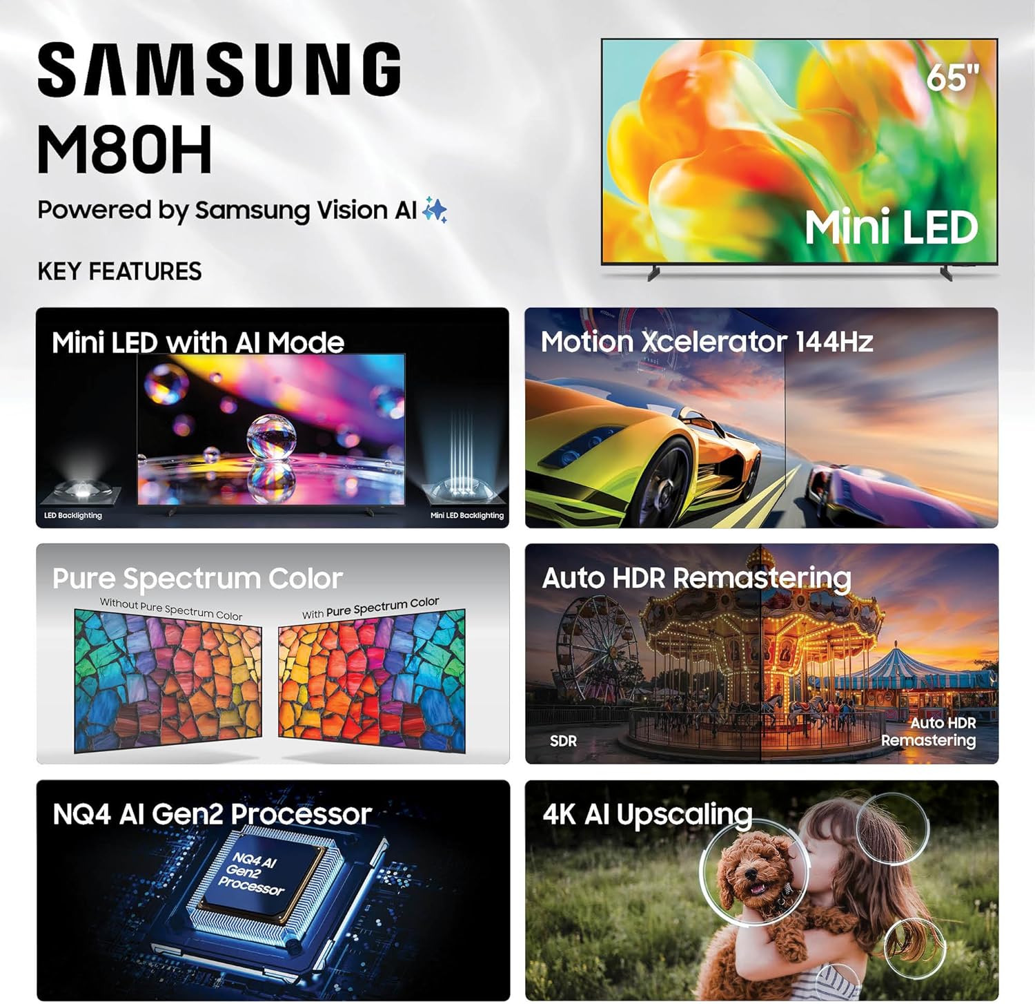 Samsung 65" Mini LED Vision AI Smart TV (2026)