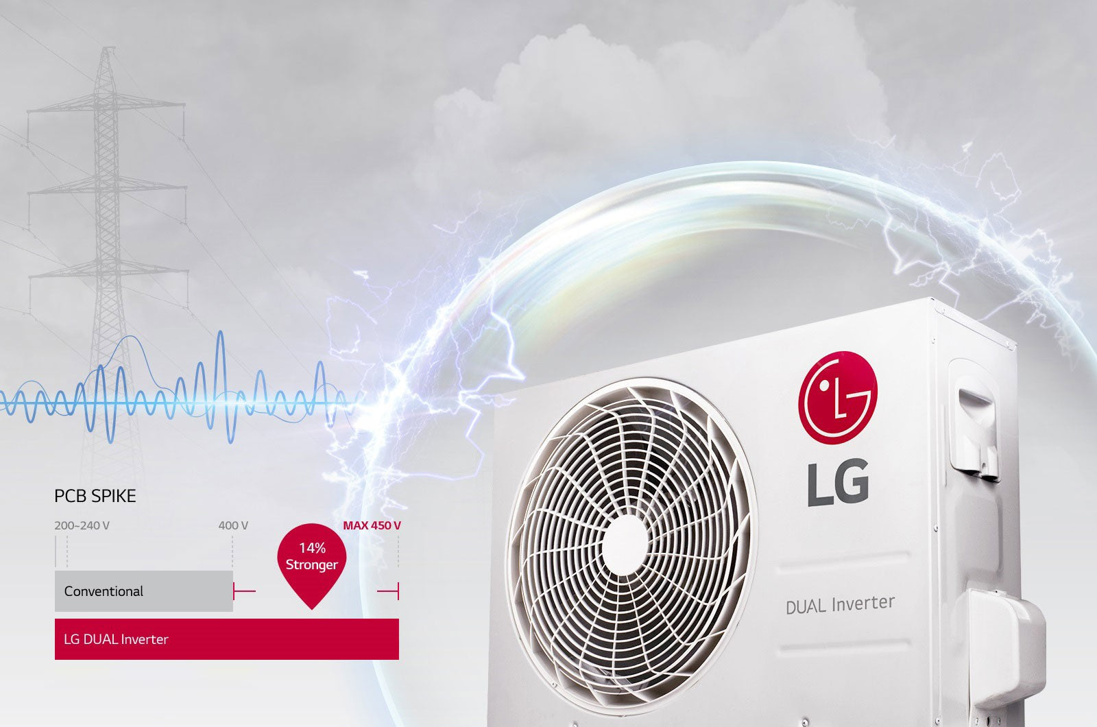 LG, ARTCOOL Inverter AC 18000 BTU, Energy Saving, Fast Cooling, Ampere Control