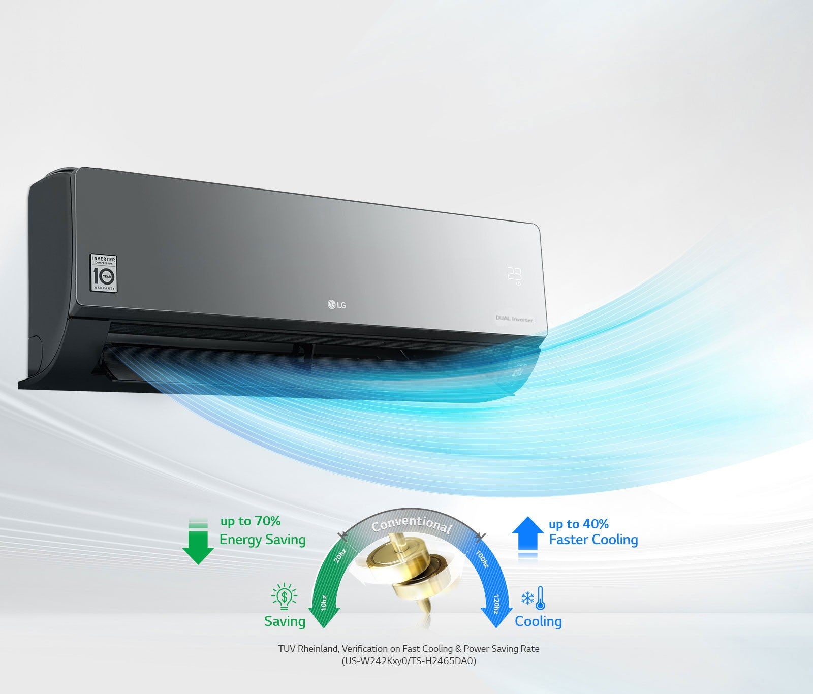 LG, ARTCOOL Inverter AC 12000 BTU, Energy Saving, Fast Cooling, Ampere Control