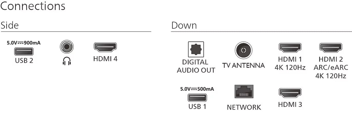 Philips 55" 4K QD MiniLED Google TV